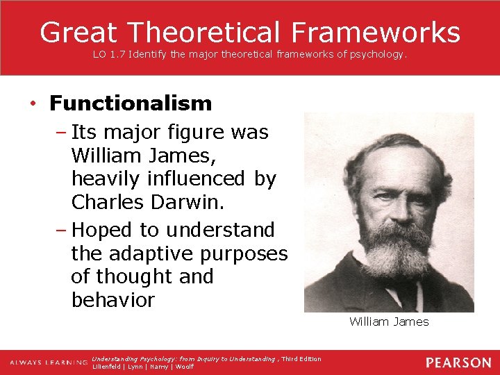 Great Theoretical Frameworks LO 1. 7 Identify the major theoretical frameworks of psychology. •