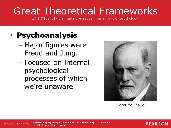 Great Theoretical Frameworks LO 1. 7 Identify the major theoretical frameworks of psychology. •