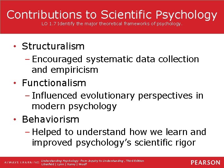 Contributions to Scientific Psychology LO 1. 7 Identify the major theoretical frameworks of psychology.