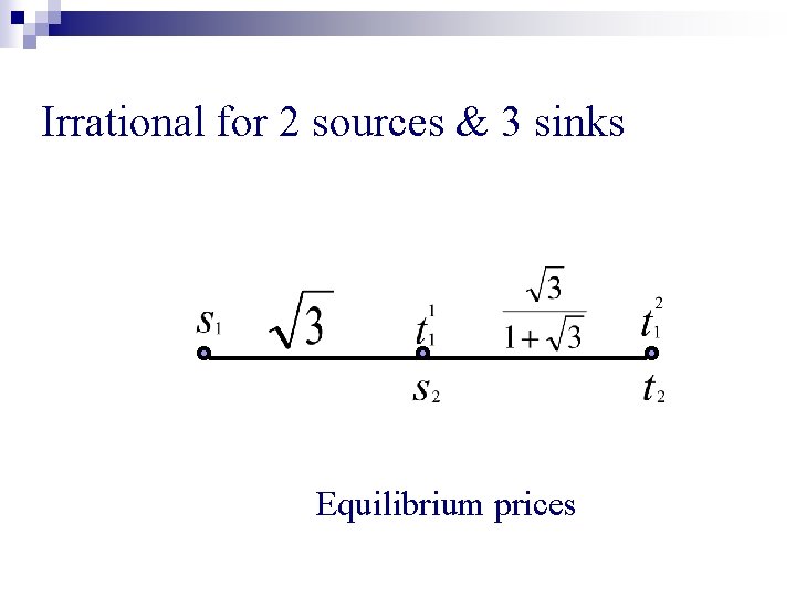 Irrational for 2 sources & 3 sinks Equilibrium prices 