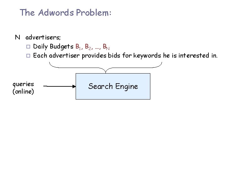 The Adwords Problem: N advertisers; ¨ Daily Budgets B 1, B 2, …, BN