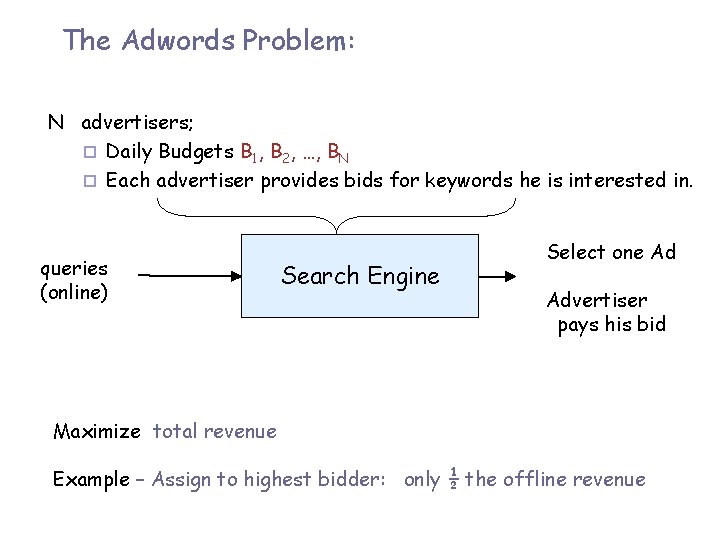 The Adwords Problem: N advertisers; ¨ Daily Budgets B 1, B 2, …, BN