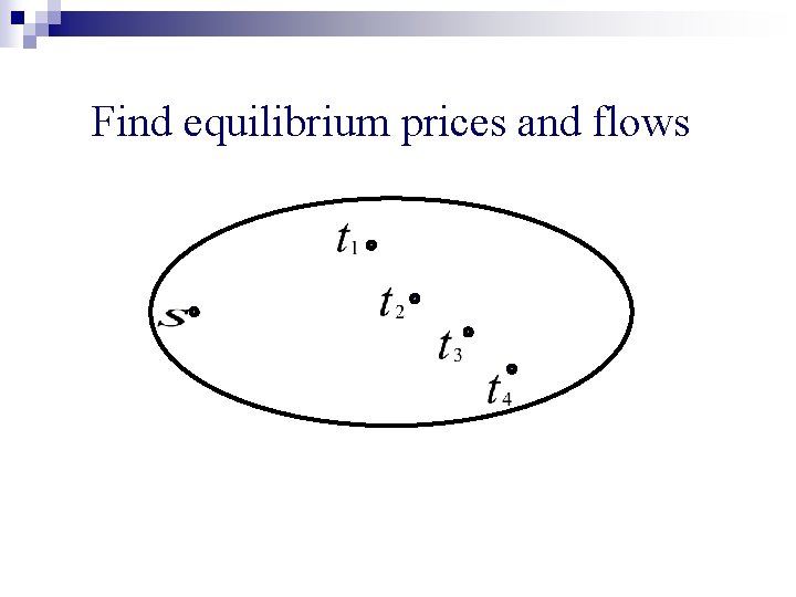 Find equilibrium prices and flows 