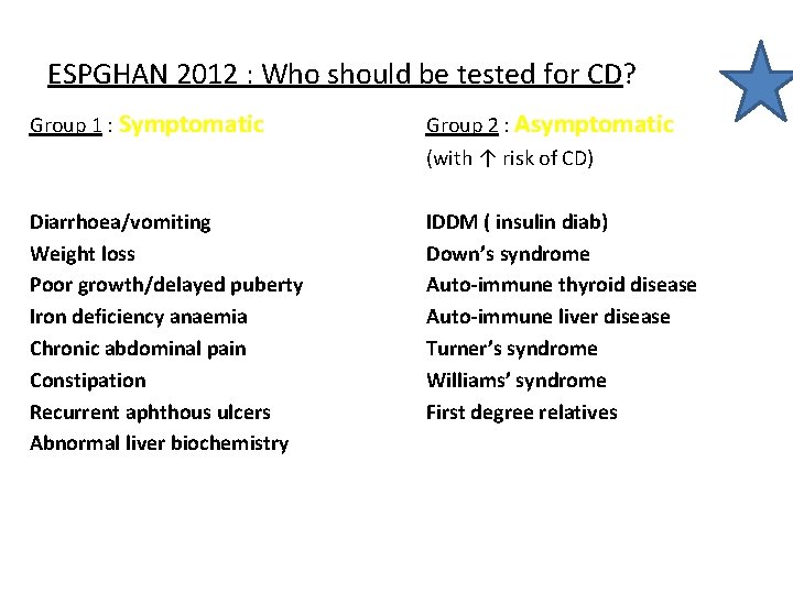 ESPGHAN 2012 : Who should be tested for CD? Group 1 : Symptomatic Group