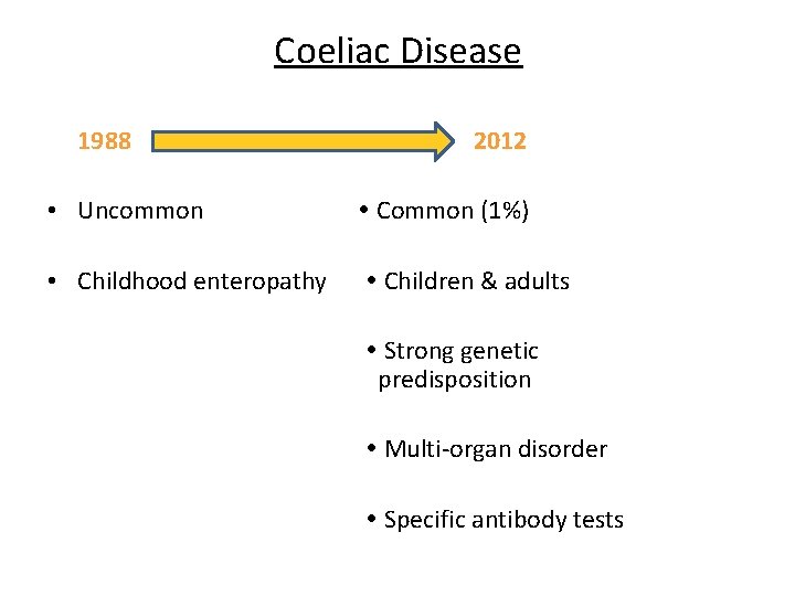 Coeliac Disease 1988 2012 • Uncommon Common (1%) • Childhood enteropathy Children & adults