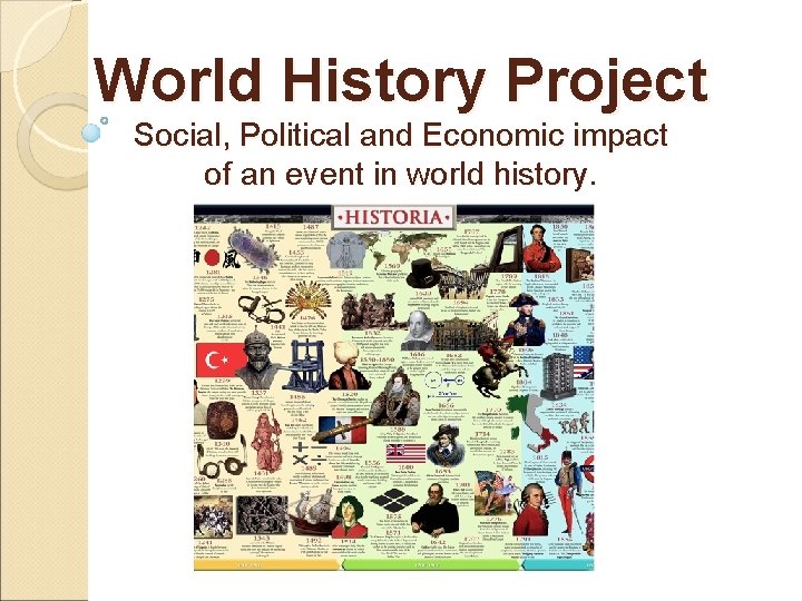 World History Project Social, Political and Economic impact of an event in world history.