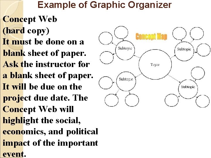 Example of Graphic Organizer Concept Web (hard copy) It must be done on a