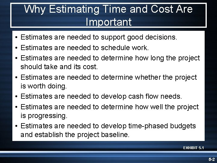 Why Estimating Time and Cost Are Important • Estimates are needed to support good