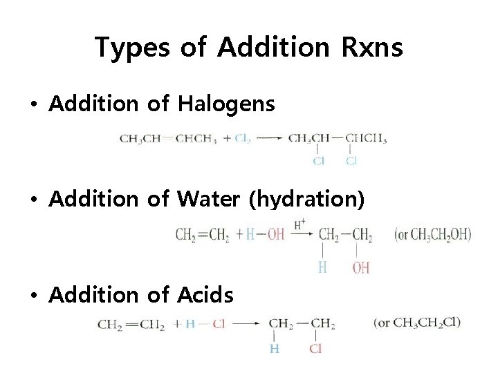 Types of Addition Rxns • Addition of Halogens • Addition of Water (hydration) •