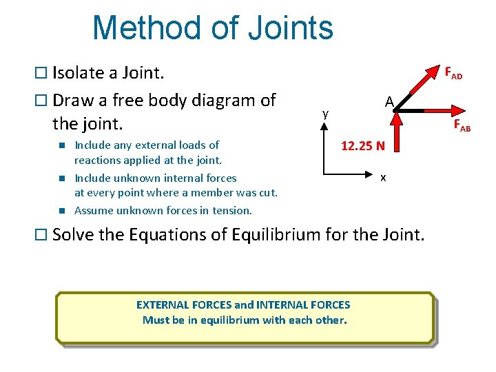 Method of Joints o Isolate a Joint. o Draw a free body diagram of