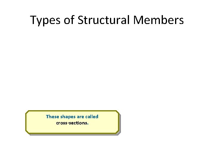 Types of Structural Members These shapes are called cross-sections. 