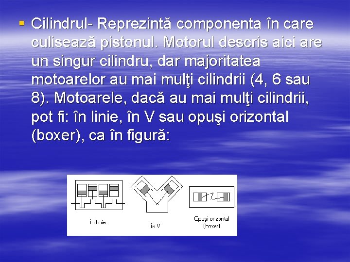 § Cilindrul- Reprezintă componenta în care culisează pistonul. Motorul descris aici are un singur