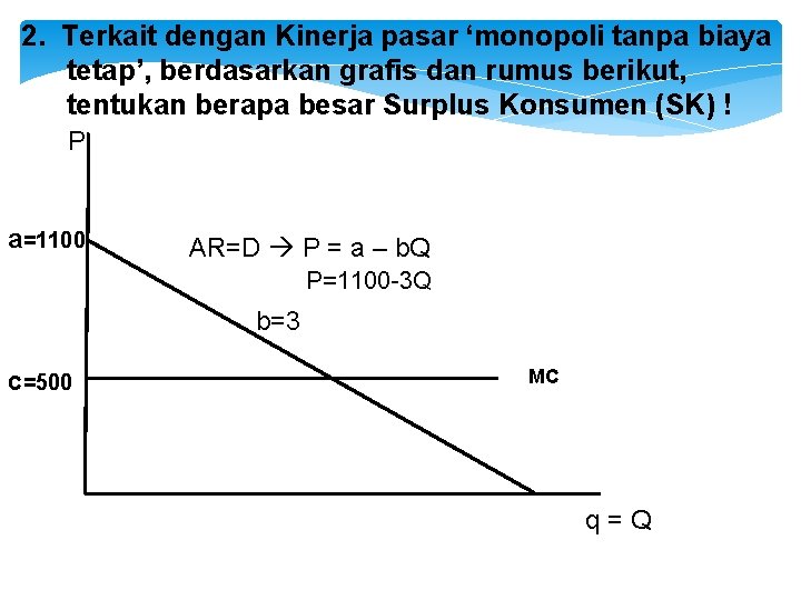 2. Terkait dengan Kinerja pasar ‘monopoli tanpa biaya tetap’, berdasarkan grafis dan rumus berikut,