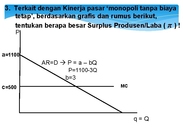 3. Terkait dengan Kinerja pasar ‘monopoli tanpa biaya tetap’, berdasarkan grafis dan rumus berikut,