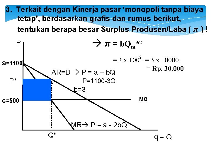 3. Terkait dengan Kinerja pasar ‘monopoli tanpa biaya tetap’, berdasarkan grafis dan rumus berikut,