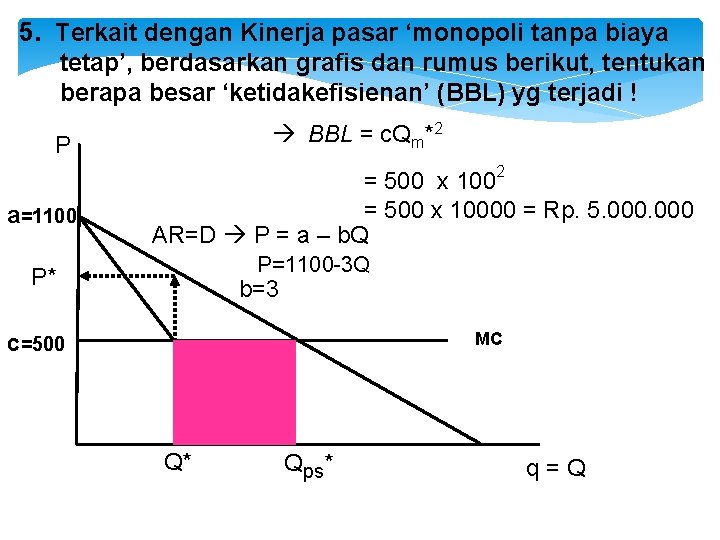 5. Terkait dengan Kinerja pasar ‘monopoli tanpa biaya tetap’, berdasarkan grafis dan rumus berikut,