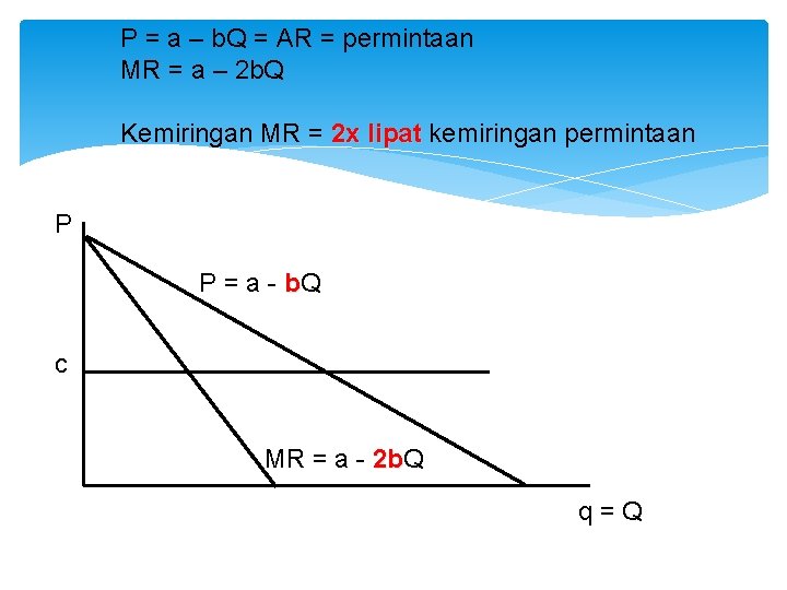 P = a – b. Q = AR = permintaan MR = a –