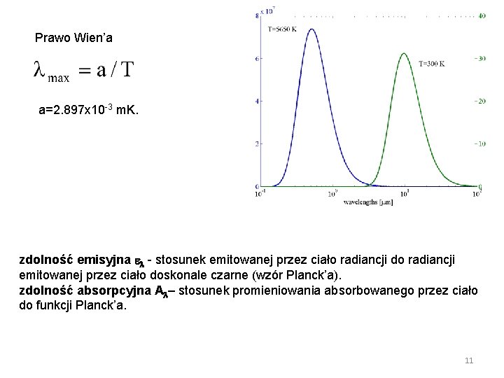 Prawo Wien’a a=2. 897 x 10 -3 m. K. zdolność emisyjna - stosunek emitowanej