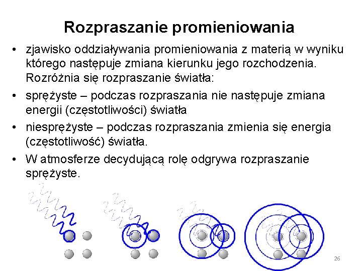 Rozpraszanie promieniowania • zjawisko oddziaływania promieniowania z materią w wyniku którego następuje zmiana kierunku