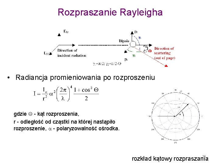 Rozpraszanie Rayleigha • Radiancja promieniowania po rozproszeniu gdzie - kąt rozproszenia, r - odległość