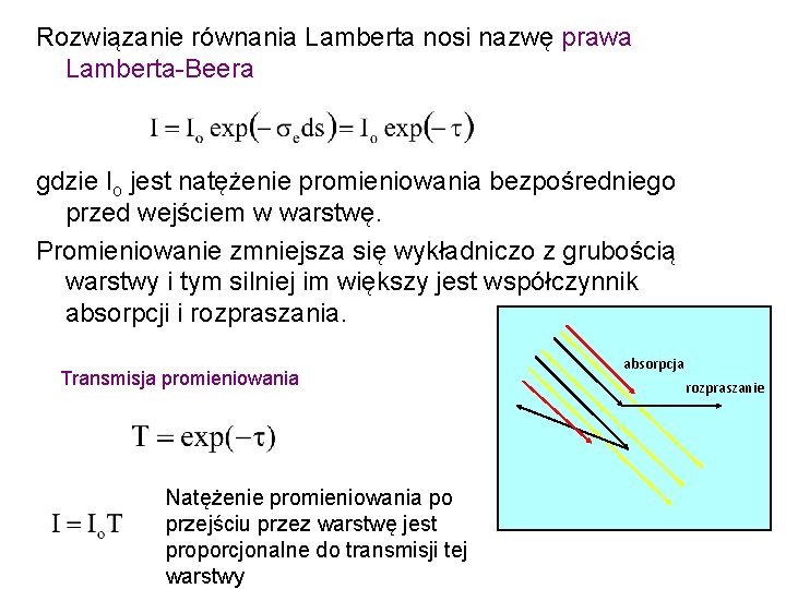 Rozwiązanie równania Lamberta nosi nazwę prawa Lamberta-Beera gdzie Io jest natężenie promieniowania bezpośredniego przed