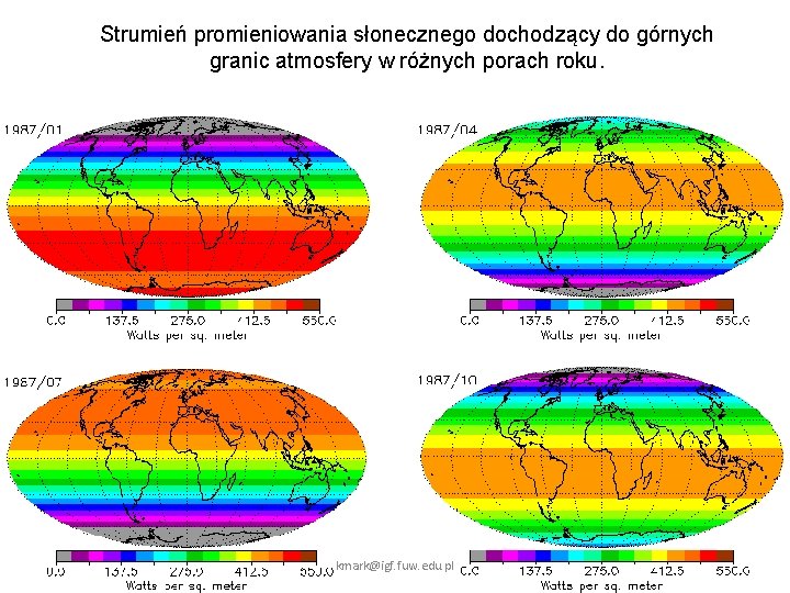 Strumień promieniowania słonecznego dochodzący do górnych granic atmosfery w różnych porach roku. 9/13/2021 kmark@igf.