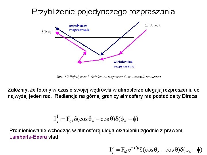 Przybliżenie pojedynczego rozpraszania Załóżmy, że fotony w czasie swojej wędrówki w atmosferze ulegają rozproszeniu