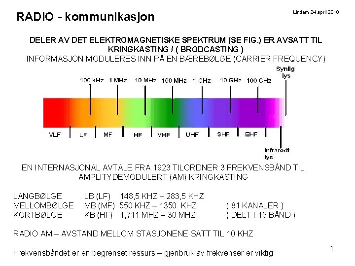 Lindem 24 april 2010 RADIO - kommunikasjon DELER AV DET ELEKTROMAGNETISKE SPEKTRUM (SE FIG.