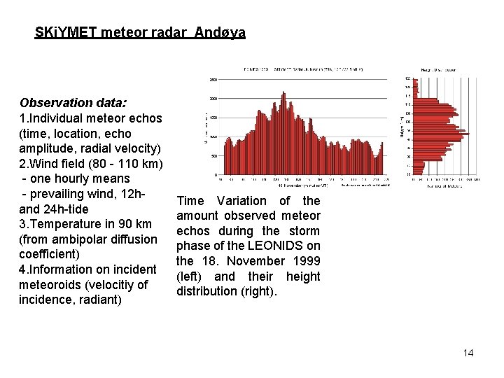 SKi. YMET meteor radar Andøya Observation data: 1. Individual meteor echos (time, location, echo