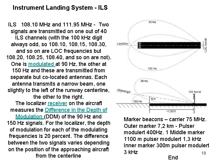 Instrument Landing System - ILS 108. 10 MHz and 111. 95 MHz - Two