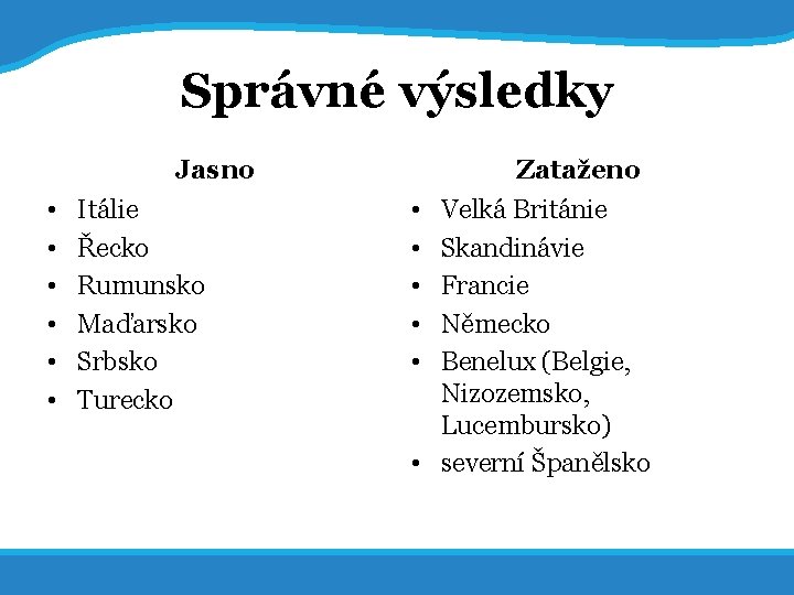 20. 5. 2017 31 Správné výsledky Jasno • • • Itálie Řecko Rumunsko Maďarsko