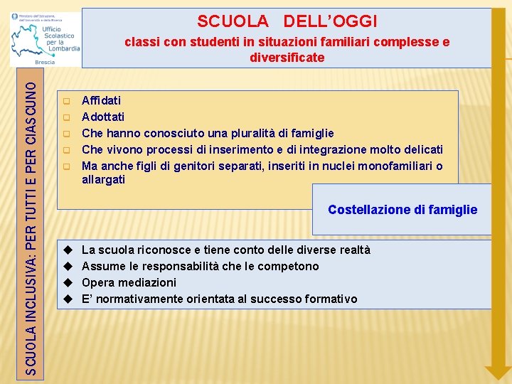 F. Di. Cosimo SCUOLA DELL’OGGI SCUOLA INCLUSIVA: PER TUTTI E PER CIASCUNO classi con