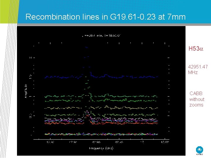 Recombination lines in G 19. 61 -0. 23 at 7 mm H 53 42951.