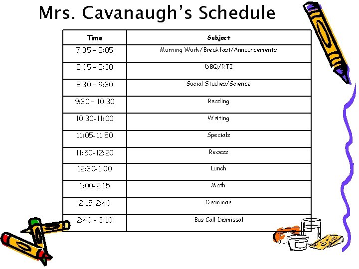 Mrs. Cavanaugh’s Schedule Time Subject 7: 35 – 8: 05 Morning Work/Breakfast/Announcements 8: 05