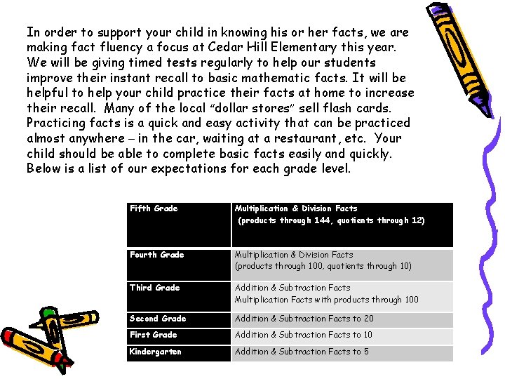 In order to support your child in knowing his or her facts, we are