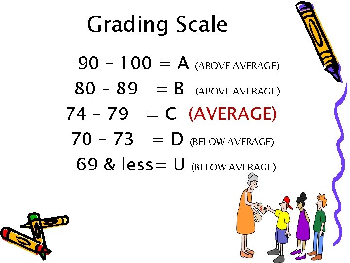 Grading Scale 90 – 100 = A (ABOVE AVERAGE) 80 – 89 = B