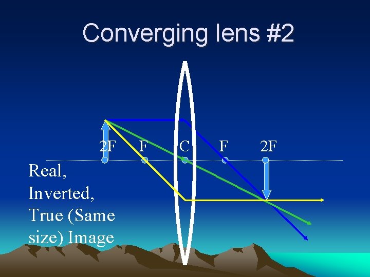 Converging lens #2 2 F Real, Inverted, True (Same size) Image F C F