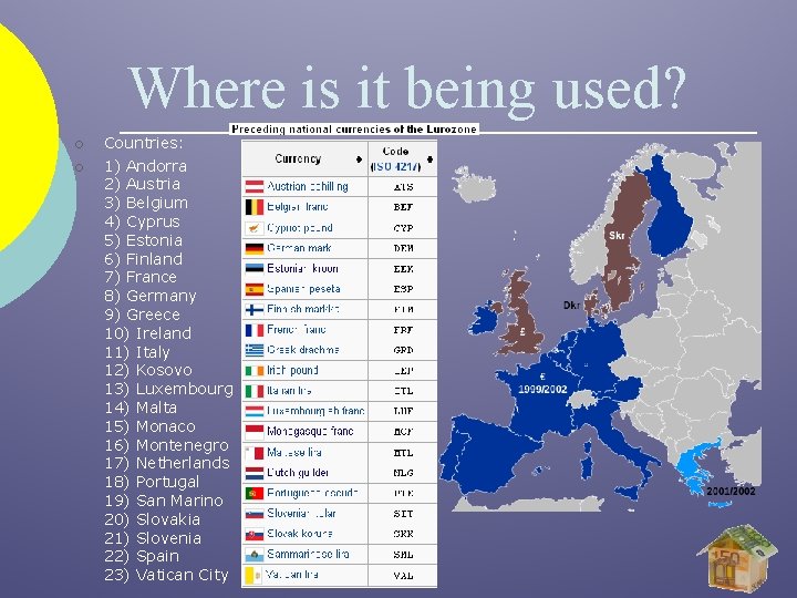 Where is it being used? ¡ ¡ Countries: 1) Andorra 2) Austria 3) Belgium