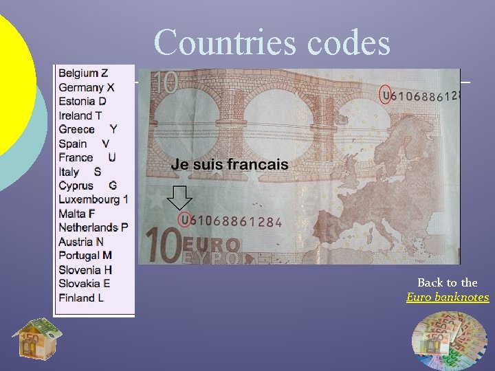 Countries codes Back to the Euro banknotes 