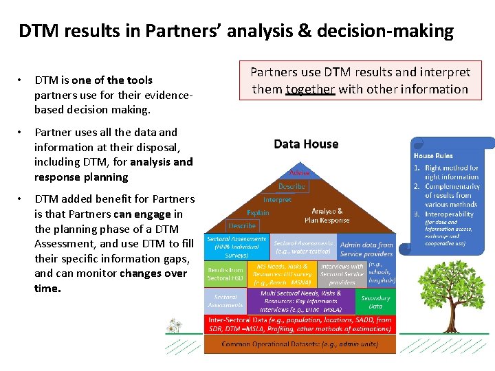 DTM results in Partners’ analysis & decision-making • DTM is one of the tools