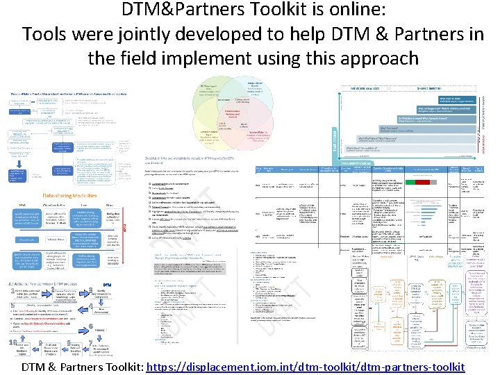 DTM&Partners Toolkit is online: Tools were jointly developed to help DTM & Partners in