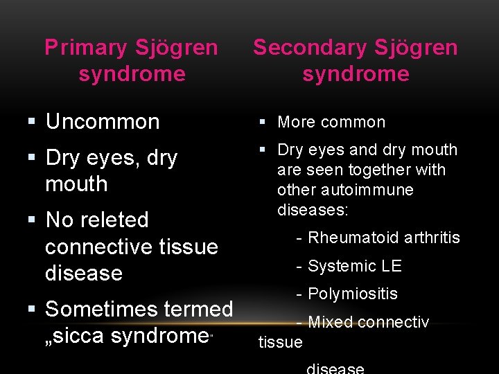 Primary Sjögren syndrome Secondary Sjögren syndrome § Uncommon § More common § Dry eyes,
