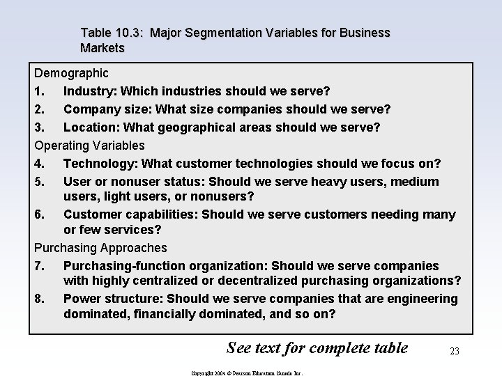 Table 10. 3: Major Segmentation Variables for Business Markets Demographic 1. Industry: Which industries