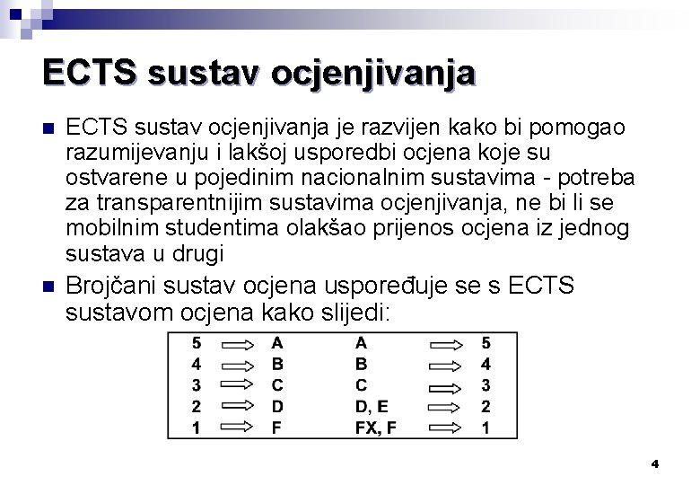 ECTS sustav ocjenjivanja n ECTS sustav ocjenjivanja je razvijen kako bi pomogao razumijevanju i