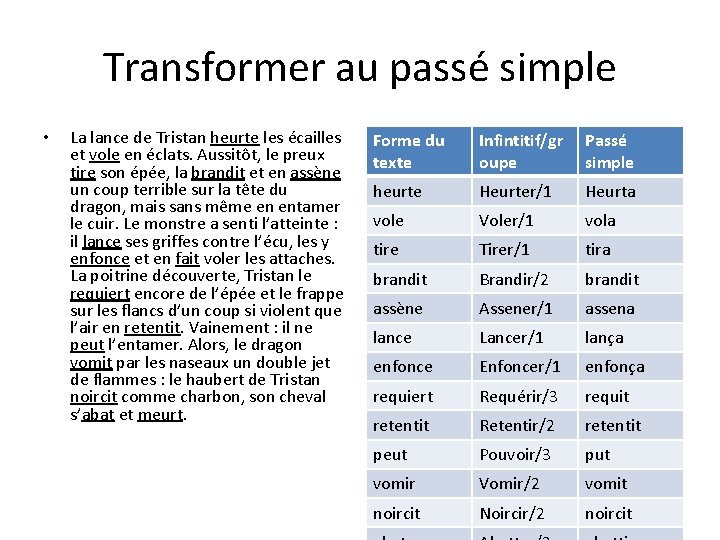 Transformer au passé simple • La lance de Tristan heurte les écailles et vole