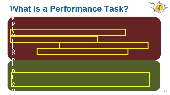 e i m What is a Performance Task? l si o t ly u