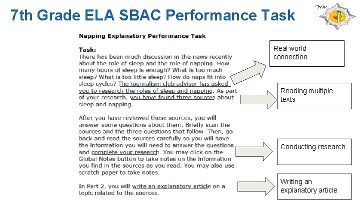 7 th Grade ELA SBAC Performance Task Real world connection Reading multiple texts Conducting