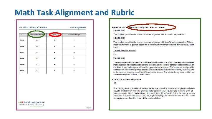 Math Task Alignment and Rubric 