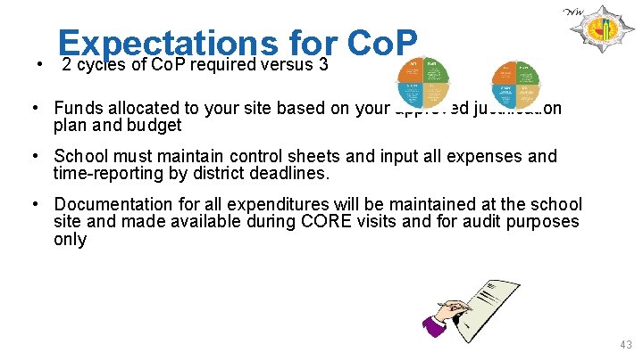  • Expectations for Co. P 2 cycles of Co. P required versus 3