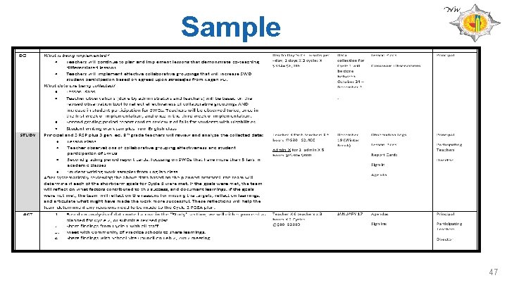 Sample 47 